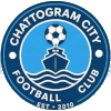Chattogram City FC